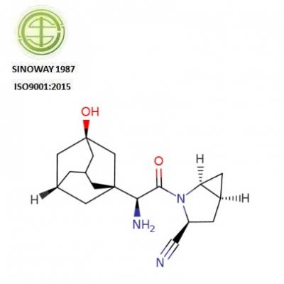 Saxagliptin