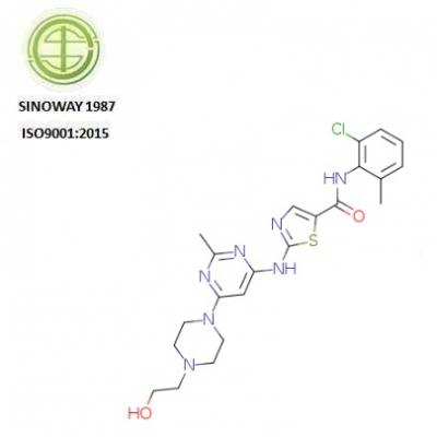 DASATINIB